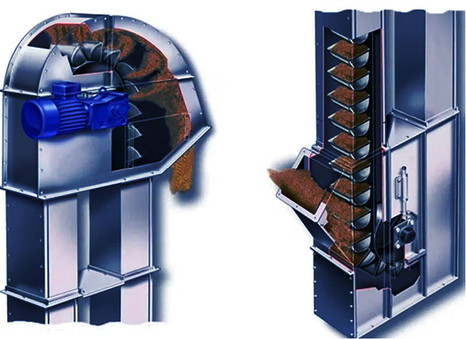 ATR серия HZ 100 тонн/час 18 метров